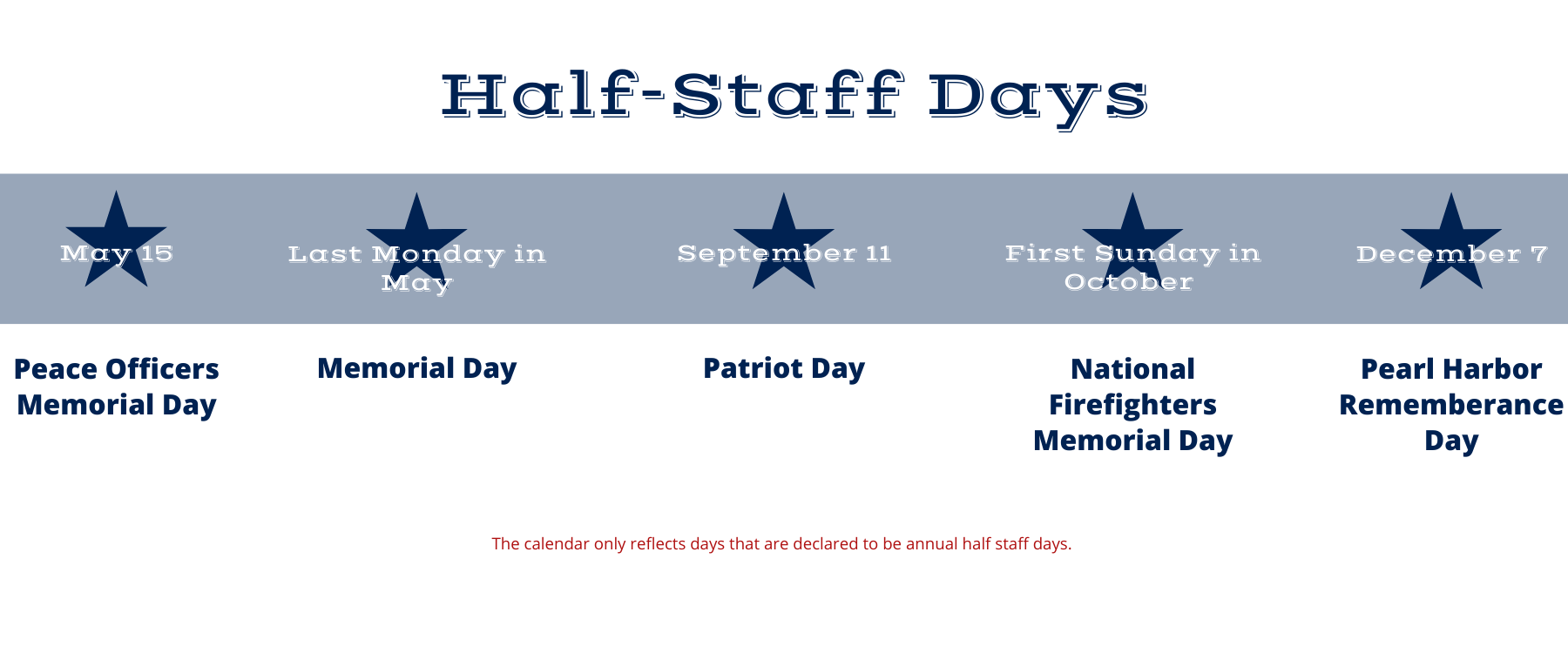Infographic Displaying a calendar with half staff flag days